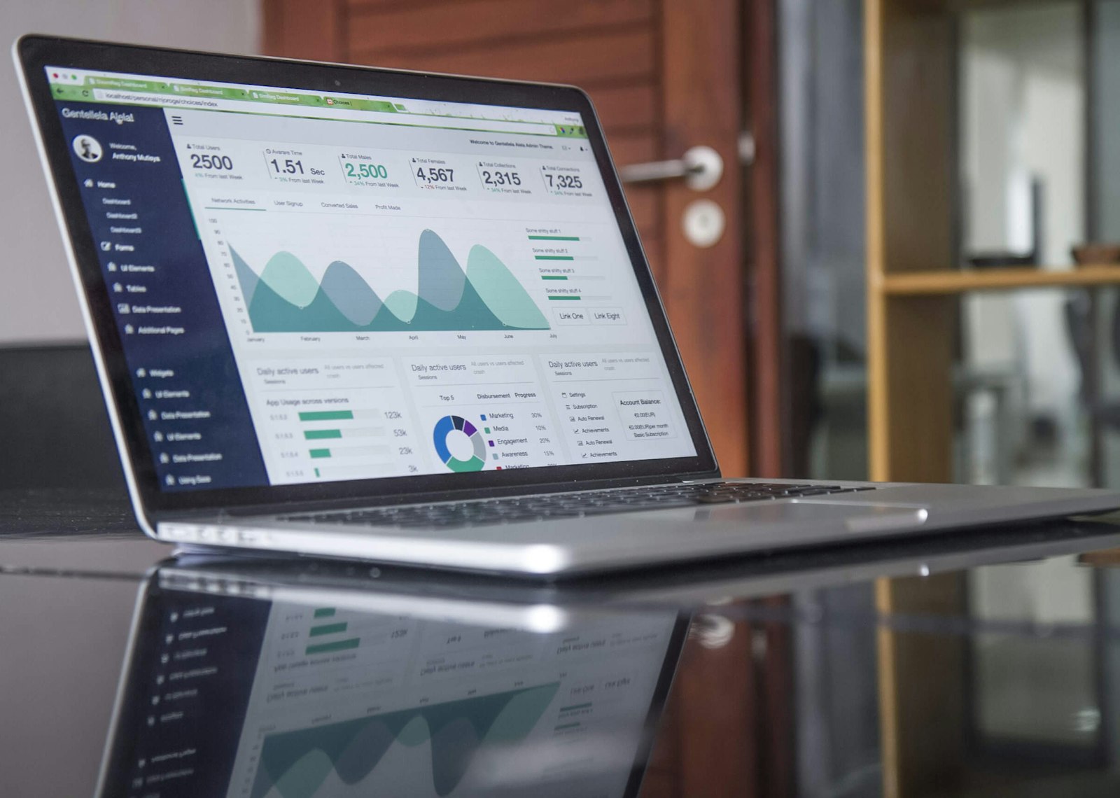 How Much Does PPC Management Cost? A Realistic Pricing Breakdown